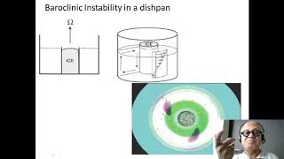 6 Baroclinic Instability [upl. by Rehpotsirc]