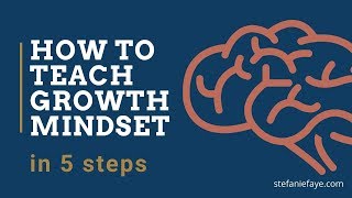 How to teach growth mindset to students in 5 steps [upl. by Amabil691]