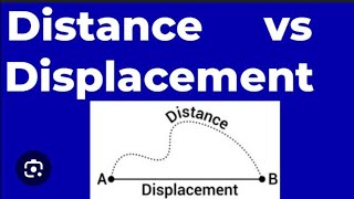 Distance  Displacement  Numerical [upl. by Acinnod939]