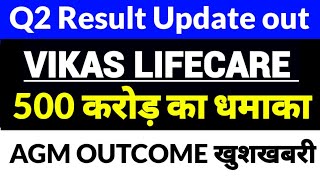 vikas life share latest newsvikas lifecare share latest newsvikas Share news [upl. by Chrysa]