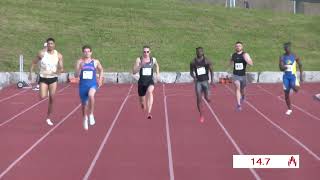 Mens 400m Elite  Royal City Inferno 2024 Full Race [upl. by Leasim951]