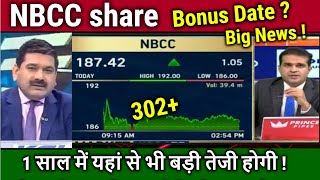 NBCC share news today Anil singhvi bonus datebuy or not nbcc share analysisnbcc target 2025 [upl. by Allisurd89]