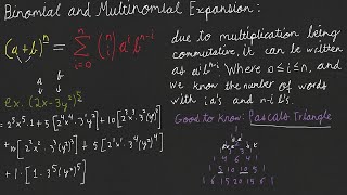 Finding Coefficients of Binomial and Multinomial Expressions [upl. by Enilrahc]