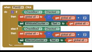 How to Make A Scoreboard Using MIT App Inventor [upl. by Annoet]