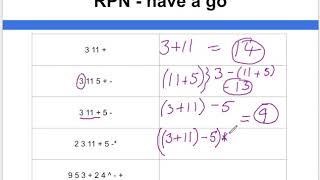 RPN Evaluating RPN expressions practice [upl. by Humble]