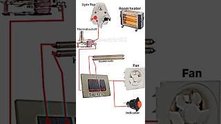 Room Heater Ka Connection Kaise Kare roomheater electrical mselectric192 [upl. by Melburn]