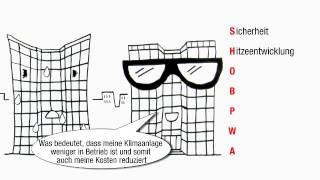 Sonnenschutz und Sicherheit mit 3M Window Films [upl. by Aletta174]