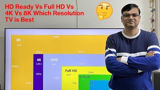 What is the difference between 1080p and 4k HD Ready Vs Full HD Vs UHD Vs 4K Vs 8K which TV is best [upl. by Morrissey]