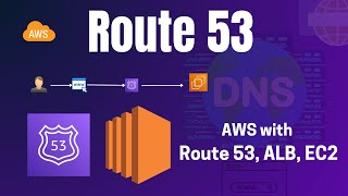 How to Setup AWS Route 53 A Record NS Configuration and EC2 Load Balancer Setup [upl. by Anenahs]