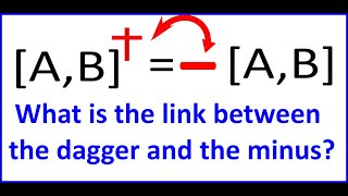 Properties of commutators of Hermitian operators [upl. by Joseph]