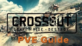 Crossout PVE Explained amp Raid Guide [upl. by Jarrod]