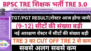 BPSC TRE 30 TGT  PGT TODAY RESULT UPDATE  BPSC TRE 3 CUTOFF 910  Bpsc Tre Tgt Cutoff [upl. by Berta637]