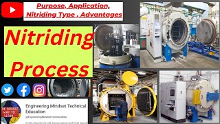 Nitriding  Gas Nitriding Plasma Nitriding Nitriding Furnace Nitriding TitaniumNitriding Process [upl. by Stone]