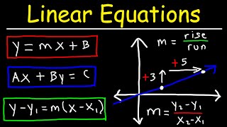 Linear Equations  Algebra [upl. by Stiegler]