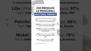 Chi produce le principali materie prime nel mondo materieprime gas nickel litio usa cina [upl. by Mccoy893]