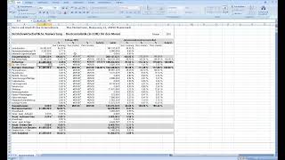 BWA Kostenstatistik mit Excel 3 [upl. by Aimahs655]