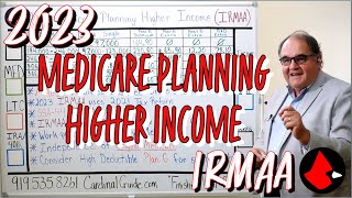 2023 Medicare Planning Higher Income IRMAA [upl. by Saloma549]