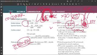 1 Cardiac Output Preload Afterload and Contractility Whats the Difference [upl. by Gnaig]