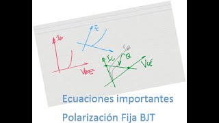 COMO DEDUCIR LAS ECUACIONES DE POLARIZACIÓN FIJA BJT [upl. by Roslyn84]