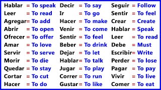 100 MOST USED VERBS IN ENGLISH  100 VERBOS MÁS USADOS EN INGLÉS [upl. by Aschim]