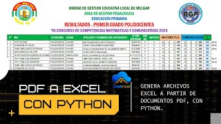 Cómo Crear Archivos Excel desde PDFs Usando Python Fácil y Rápido [upl. by Markland378]