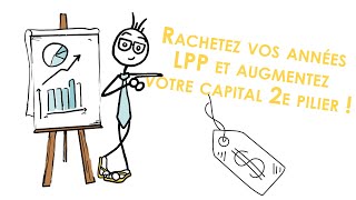 SVQ6  Vous pouvez peutêtre racheter des années au 2e pilier [upl. by Aissila]