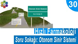 OTONOM SİNİR SİSTEMİ SORU SOKAĞI Hızlı Farmakoloji 30 [upl. by Odnarb]