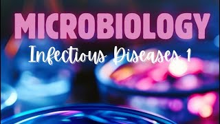 Pathogenesis of Bacterial infection  Dr Mostafa [upl. by Lilithe481]