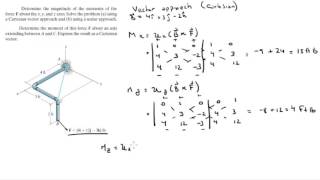 Determine the magnitude of the moments of the force F [upl. by Llennehc]