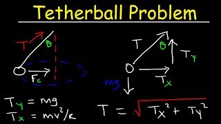 Tetherball Physics Problem  Calculate Tension Force [upl. by Sikes]