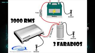 Que es y para que sirve un capacitor para Car Audio [upl. by Jefferson]