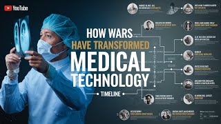 How Wars Have Transformed  Medical Technology  Timeline [upl. by Rennoc]