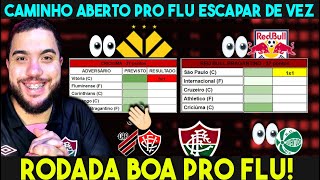 ⚠️ÓTIMO DÁ PRA COMEMORAR SE VENCER FLU PRATICAMENTE ESCAPA DO Z4 VEJA PROJEÇÃO FINAL DA TABELA [upl. by Akinat]