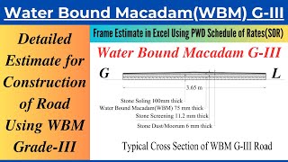 Detailed Estimate for Construction of Road Using Water Bound Macadam WBM GradeIII Rate Analysis [upl. by Seena]