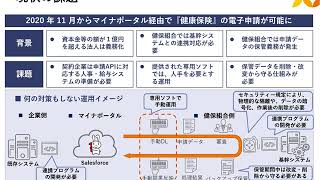 健康保険組合と契約企業間の電子申請について解説【マイナポータル経由で社会保険の電子申請が可能に｜資本金1億円を超える企業は義務化｜手動対応 or RPAITによる業務自動化】 [upl. by Ecinaej]