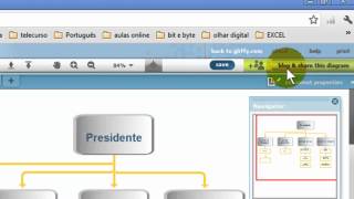 Criando um organograma no site Gliffy e como inserilo no Blog [upl. by Courtnay971]