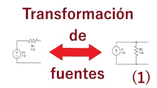 Transformación de fuentes [upl. by Eaner]