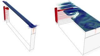 Carroll et al 2017 Fjord Modeling  circulation [upl. by Dias]