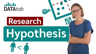 Hypothesis Research Hypothesis simply explained [upl. by Seugram]