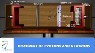 DISCOVERY OF PROTONS AND NEUTRONS [upl. by Pisarik548]