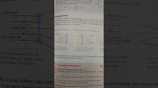 Virtual Images and Diverging Lenses [upl. by Norraf]