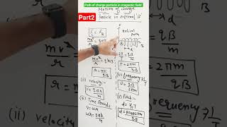 Motion of a Charged Particle in an External Magnetic field Part 2Class12 Chapter 4  JEENEET [upl. by Troy]