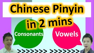 Unit 23Review Chinese Pinyin symbols in 2 minutes [upl. by Evers]