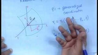 Lecture  3 Derivation of the Lagrangian Equation [upl. by Rodama]