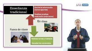 Enfoques y tendencias en educación y TIC [upl. by Tterrej905]