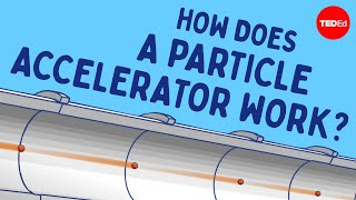 How does an atomsmashing particle accelerator work  Don Lincoln [upl. by Yelrac636]