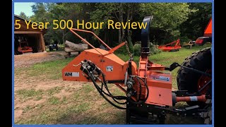 WoodMaxx WM8H Wood Chipper 5 Year 500 Hour Review [upl. by Eirol564]