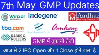 Indegene Limited IPO  Winsol Engineers IPO  Slone Infosystems IPO  TBO Tek IPO  Aadhar IPO [upl. by Gasparo]