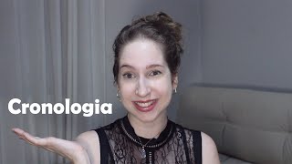 Linha do tempo da História da Arte Sequência Cronológica de Períodos e Movimentos [upl. by Lettie139]