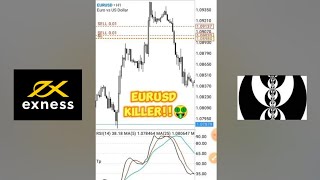 9999 Best Forex Strategy NO LOSS 2024 STRATEGY [upl. by Subocaj]